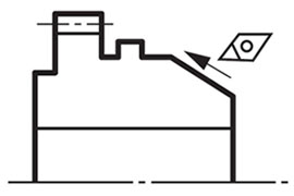 Conical surface machining