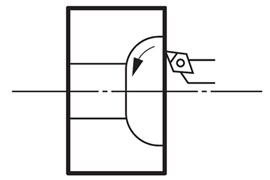 Curved surface/arc machining