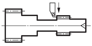 Grooving machining