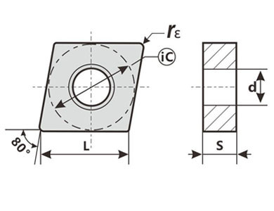 CNGA/CNMA